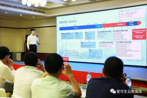 愛可生2018 MySQL技術交流大會 技術驅動未來，交流賦能發展